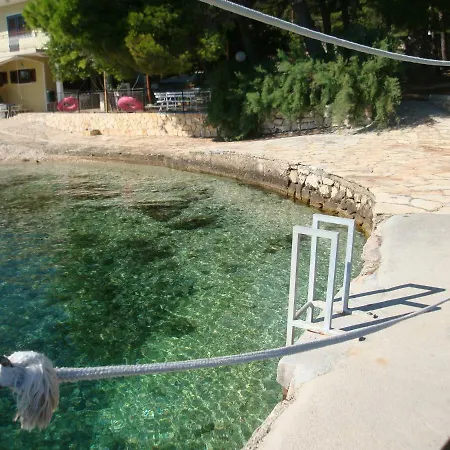 The House In Tribanj Villa
